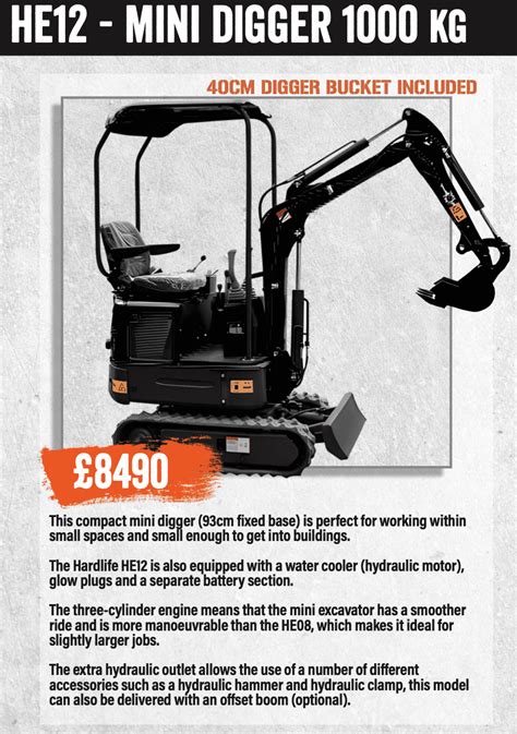 hardlife mini digger|hardlife rg r.